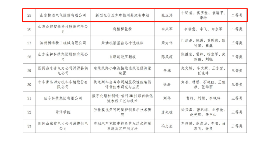 20240106164626966.png 20240106164626966.png